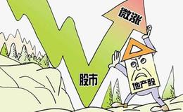 [巴菲特看股市]伯克希尔·哈撒韦年会即将召开，大家急着问巴菲特这些问题