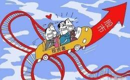 缠论解盘：二买点已经出现！