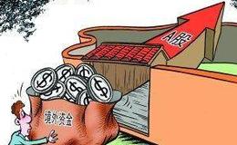 缠论解盘：上涨完成，减仓节奏！