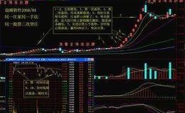 和众汇富：4连板，确定下周这个方向！