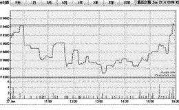展望未来新格局：优胜劣汰