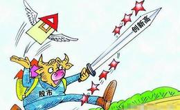 缠中说禅：耐心等新的低吸信号！