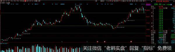 游资不朽哥：讲一个重要的潜伏思路1