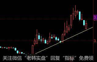 游资不朽哥：讲一个重要的潜伏思路3