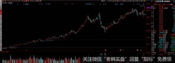 游资不朽哥：讲一个重要的潜伏思路4