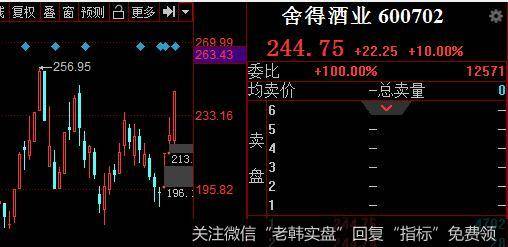 游资不朽哥：讲一个重要的潜伏思路5