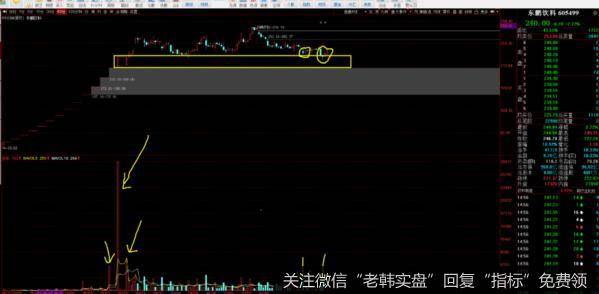游资不朽哥：潜在重大利好a