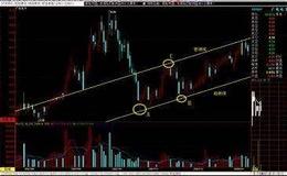 和众汇富：官媒暴击，千亿大牛股一字跌停...