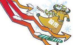 巴菲特：“股神”巴菲特新业绩抢眼