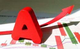 巴菲特：巴菲特40年前担心的事 现在正在发生