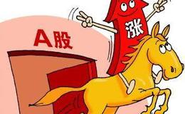 巴菲特：突破200%！“巴菲特指标”再刷历史新高 美股崩盘担忧加剧