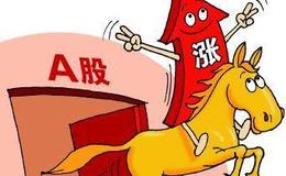 巴菲特：真正聪慧的人，一生如果不做这三件事，成功指日可待