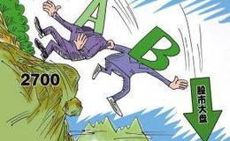 巴菲特：真正让我获得财富自由的就这2点，看似简单实则了不起