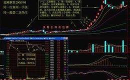 王亚伟：探索之路，从未止步——驱动基因阴性晚期NSCLC，安罗替尼联合化疗时机前移大有可期_治疗