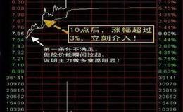 巴菲特:5只股票让巴菲特一天内血亏50亿美元 原因竟是……