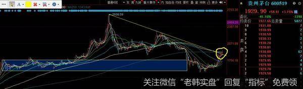 游资不朽哥：节前潜伏全部兑现，坚定持股奥利给