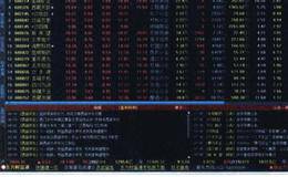 对大元股份：选股思路-相关链接-实战心得的分析 