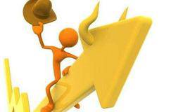 短线操作应具备的基本条件：敏锐的嗅觉和充足的看盘时间