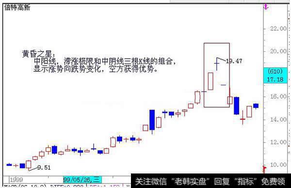 黄昏之星应用发则