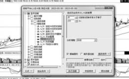 鹰眼盯盘和选股平台的个股实战与买点