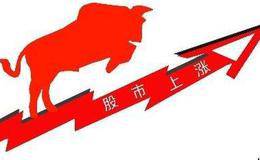 详解创历史新高现买点及个股实战