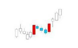 上升三法k线形态技术详解及案例分析