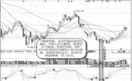 T形线底背离实战案例及实战要领