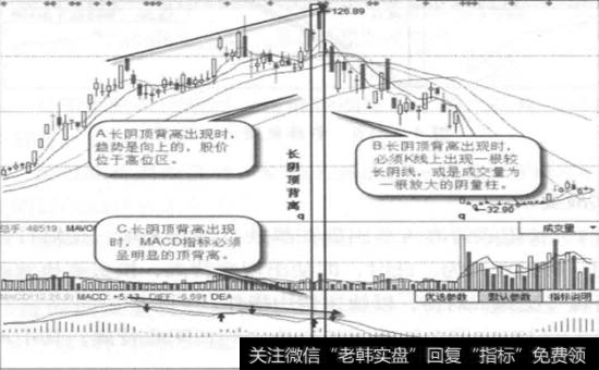 龙马环卫一日线图