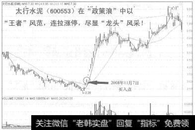 太行水泥(600553)走势图