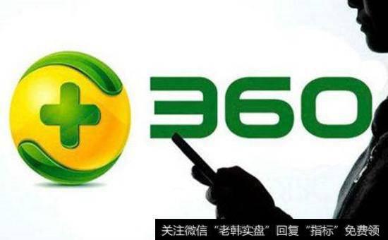 360回归<a href='//m.sasasearch.com/gainiangu/'>概念股</a>