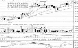双响炮的买卖点把握：双响炮的卖点的把握