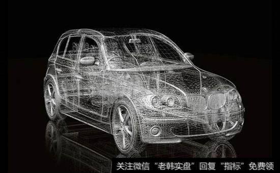<a href='//m.sasasearch.com/ggnews/280816.html'>智能汽车概念股</a>