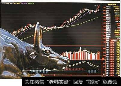 寻找十倍<a href='//m.sasasearch.com/scdx/290019.html'>牛股</a>的“六字真言”