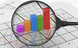 谭昊特邀邱国鹭撰稿：“调研中最重要的问题”