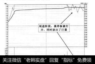 7-88包钢股份2009年11月24日的<a href='//m.sasasearch.com/fstjysz/4411.html'>涨停分时图</a>