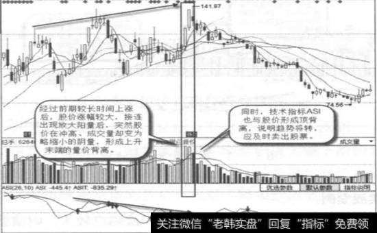 财信发展-日线图