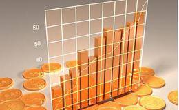 股宝精选秘籍：关注创新引领需求