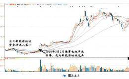 怎样把复杂的问题简单化
