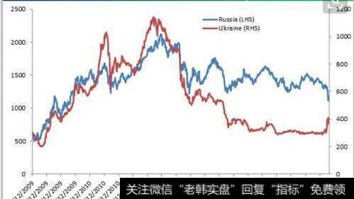 <a href='//m.sasasearch.com/caijunyi/290233.html'>股市</a>走势