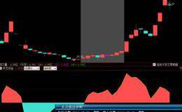 主力如何操作不同类型的股票？