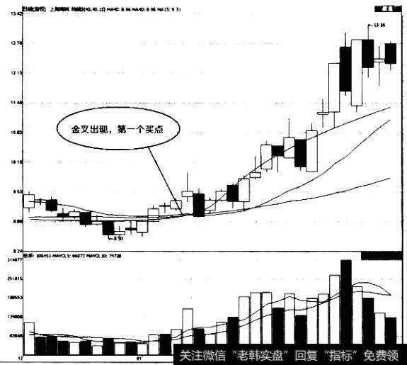 <a href='//m.sasasearch.com/genzhuanghuoli/223819.html'>上海梅林</a>走势图