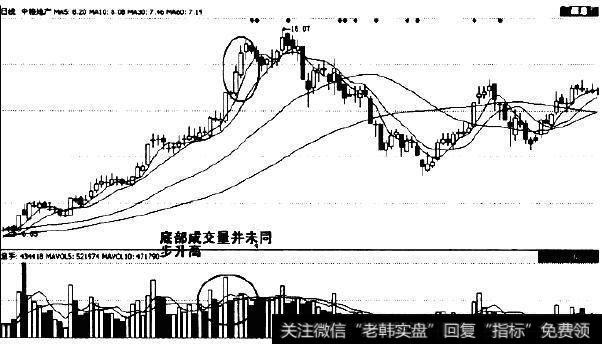 <a href='//m.sasasearch.com/gpcyml/273031.html'>中粮地产</a>(000031)2009年5月到9月的K线走势图