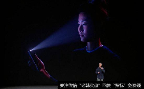 3D识别<a href='//m.sasasearch.com/gainiangu/'>概念股</a>