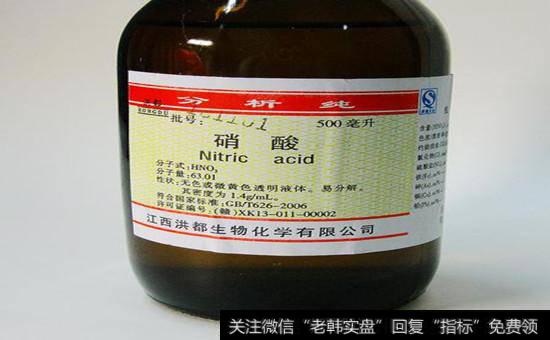 硝酸涨价<a href='//m.sasasearch.com/gainiangu/'>概念股</a>