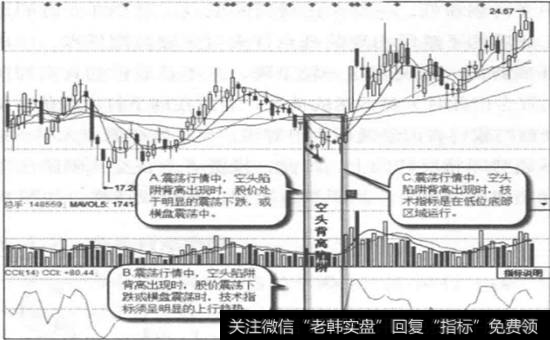 顺鑫农业(000840)日线图
