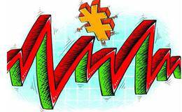 笼子里的期货冠军