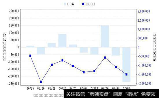 万科发展<a href='//m.sasasearch.com/zuoyugen/290230.html'>趋势</a>