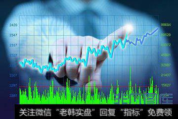 庄家对资产<a href='//m.sasasearch.com/yanweimin/289729.html'>重组</a>题材的炒作