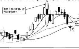 来自公司内部的风险要看清