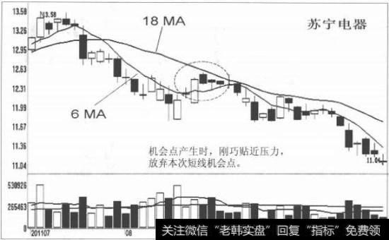 苏宁电器